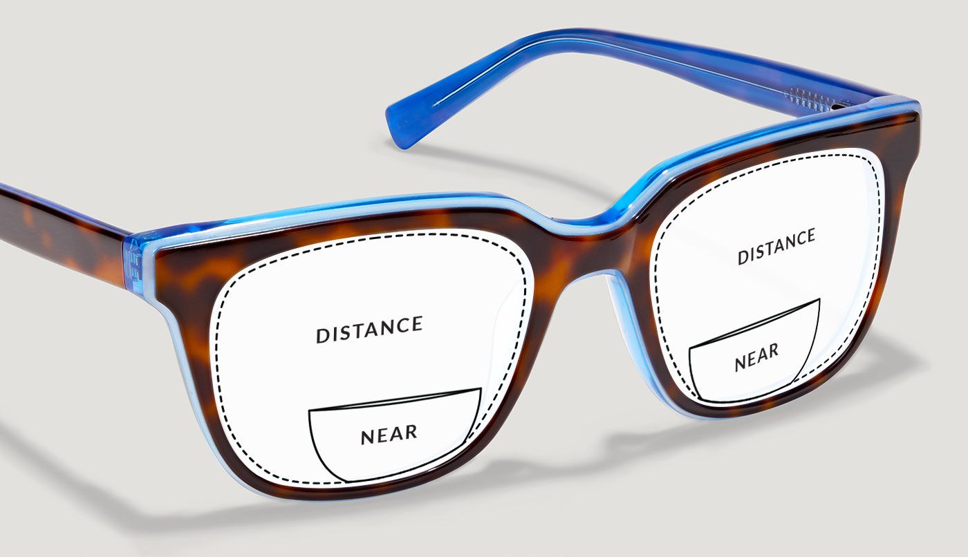 Diagram of the distance and near zones in a varifocal lens